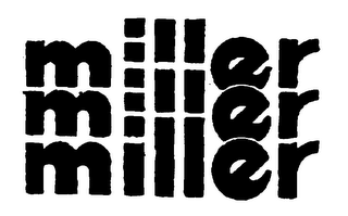 MILLER logo