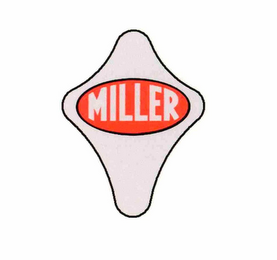 MILLER logo