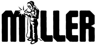 MILLER logo
