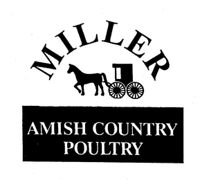 MILLER AMISH COUNTRY POULTRY logo