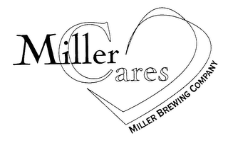 MILLER CARES MILLER BREWING COMPANY logo