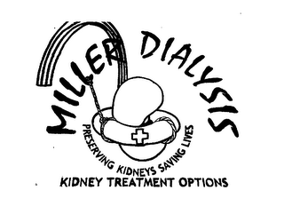 MILLER DIALYSIS PRESERVING KIDNEYS SAVING LIVES KIDNEY TREATMENT OPTIONS logo