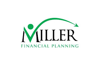 MILLER FINANCIAL PLANNING logo