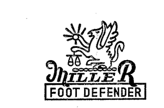 MILLER FOOT DEFENDER logo