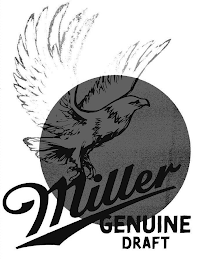 MILLER GENUINE DRAFT logo