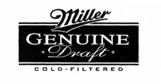 MILLER GENUINE DRAFT COLD · FILTERED logo