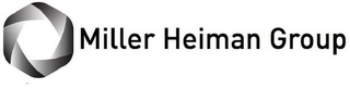 MILLER HEIMAN GROUP logo