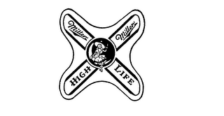 MILLER HIGH LIFE logo