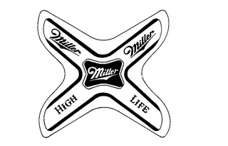 MILLER HIGH LIFE logo