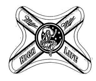 MILLER HIGH LIFE logo