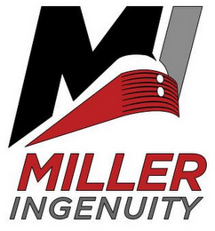 MILLER INGENUITY MI logo