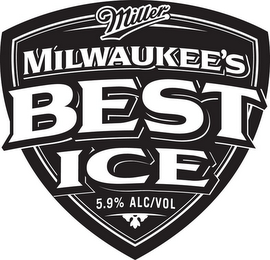 MILLER MILWAUKEE'S BEST ICE 5.9% ALC/VOL logo