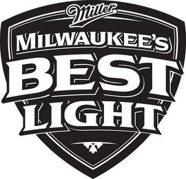 MILLER MILWAUKEE'S BEST LIGHT logo
