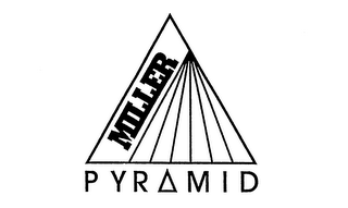 MILLER PYRAMID logo
