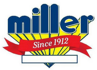 MILLER SINCE 1912 logo
