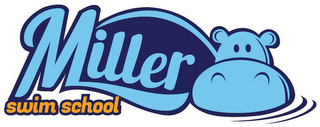 MILLER SWIM SCHOOL logo