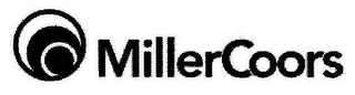 MILLERCOORS logo
