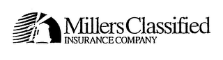 MILLERS CLASSIFIED INSURANCE COMPANY logo