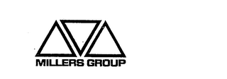 MILLERS GROUP logo