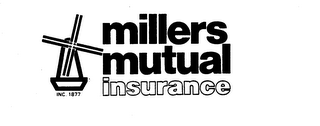 MILLERS MUTUAL INSURANCE INC. 1877 logo