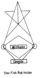 MILLHOLEN CASSIDY STAR FISH ROD HOLDER logo