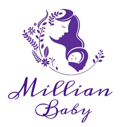 MILLIAN BABY logo