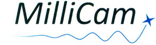 MILLICAM logo