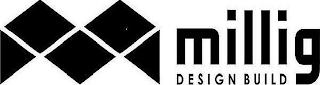 MILLIG DESIGN BUILD logo