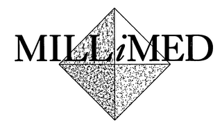 MILLIMED logo