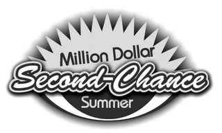 MILLION DOLLAR SECOND-CHANCE SUMMER logo