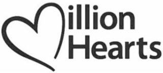 MILLION HEARTS logo