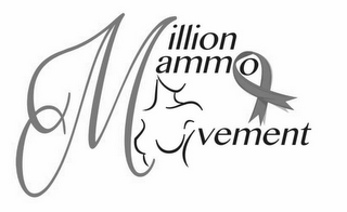 MILLION MAMMO MOVEMENT logo