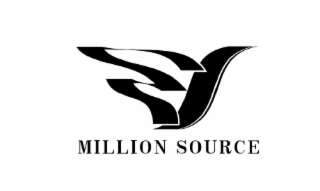 MILLION SOURCE logo