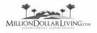 MILLIONDOLLARLIVING.COM LUXURY SERVICE LUXURY ESTATES logo
