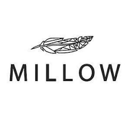 MILLOW logo