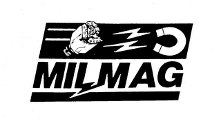 MILMAG logo