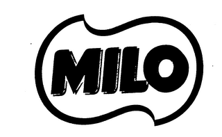 MILO logo