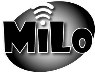 MILO logo