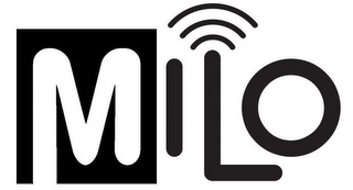 MILO logo