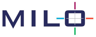 MILO logo
