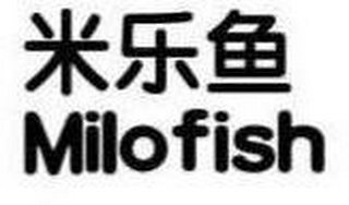 MILOFISH logo