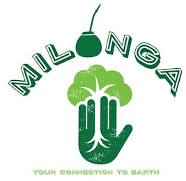 MILONGA YOUR CONNECTION TO EARTH logo