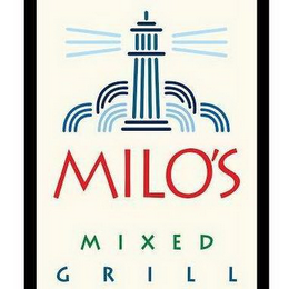 MILO'S MIXED GRILL logo