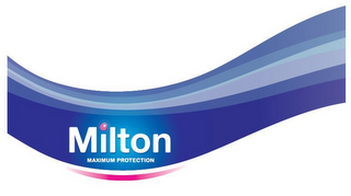 MILTON MAXIMUM PROTECTION logo