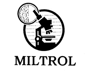 MILTROL logo