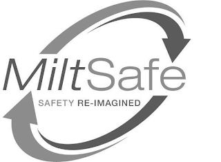 MILTSAFE SAFETY RE-IMAGINED logo