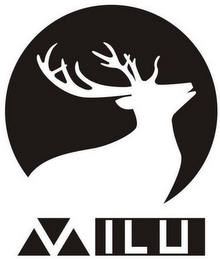 MILU logo