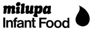 MILUPA INFANT FOOD logo