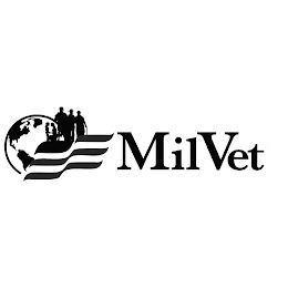 MILVET logo