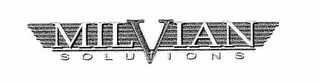 MILVIAN SOLUTIONS logo